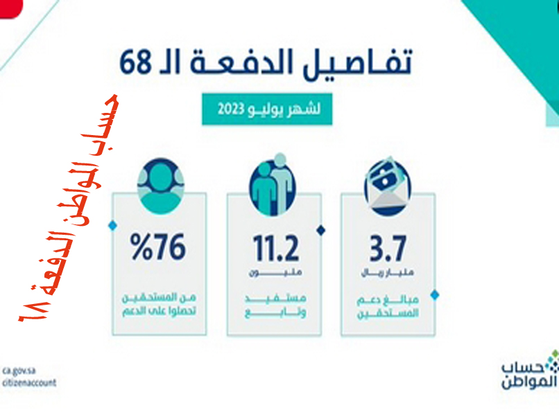 حساب المواطن الدفعة 68